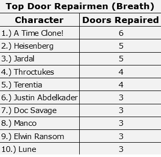 Top door Repairmen (breath) 301121.jpg