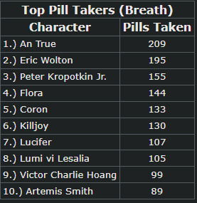 (Breath)PillTakers2.13.22.png