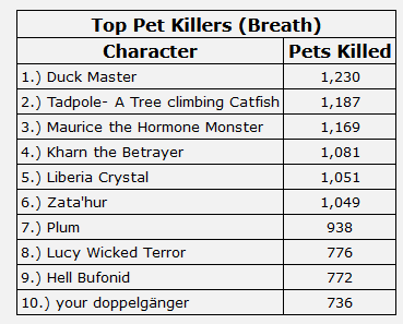 BreathPetKillers.png